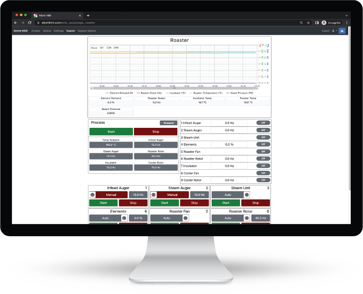 Monitor_AtomHMI_RoasterLPOP